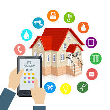 تاریخچه سیستم هوشمند